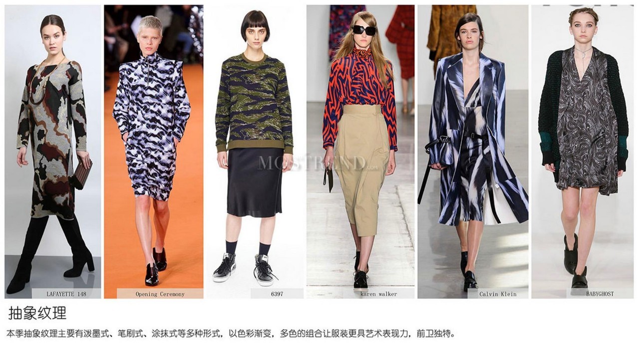 秋冬印花图案趋势,今年比较火的印花图案