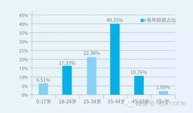 出境游市场热度,中国出境游市场火热