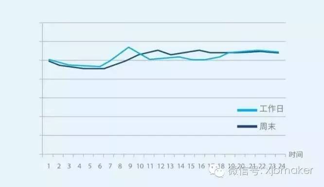 出境游市场热度,中国出境游市场火热
