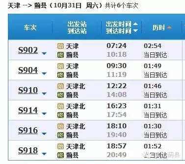 蓟县火车站列车,蓟县火车