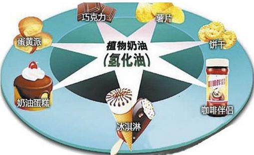 用植物油做菜致癌吗,植物油炒菜真的有危害吗