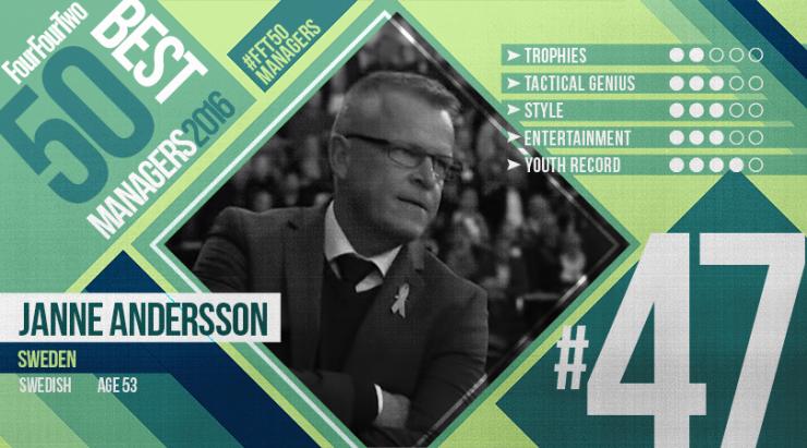 世界足坛史上50大主教练,世界名帅5年1个赛季