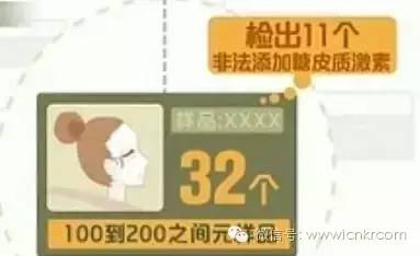 太可怕了“毒面膜”重现江湖啦，两周就能让你上瘾