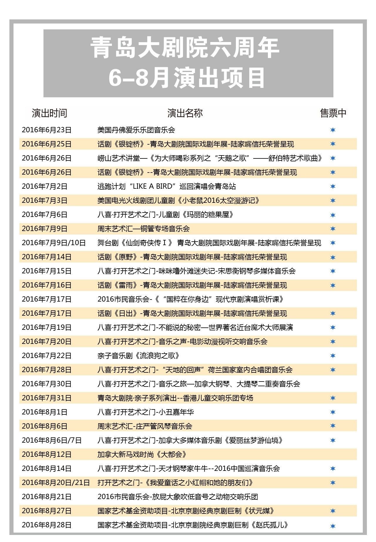 号外保利院线第48家新成员慈溪大剧院今日在北京保利成功签约！