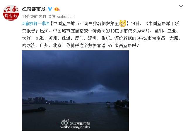 南昌宜居吗,南昌宜居指数