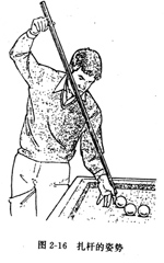 台球技法有用吗,台球技法解析电子版