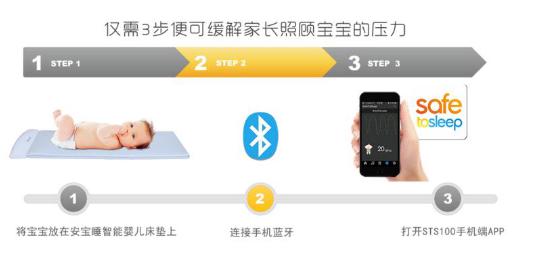 安宝睡智能婴儿床垫,安宝哄睡