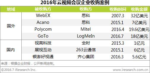 艾瑞精彩视频,艾瑞的视频
