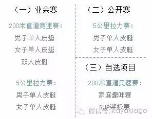 2016中国全民休闲皮划艇,中国皮划艇公开赛直播