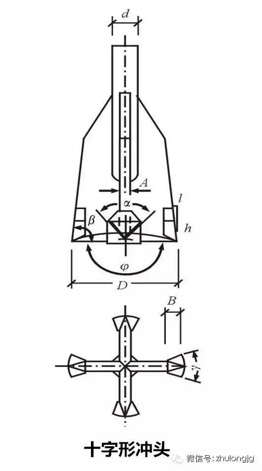 桩基础知识与技巧,桩基础知识大全图解