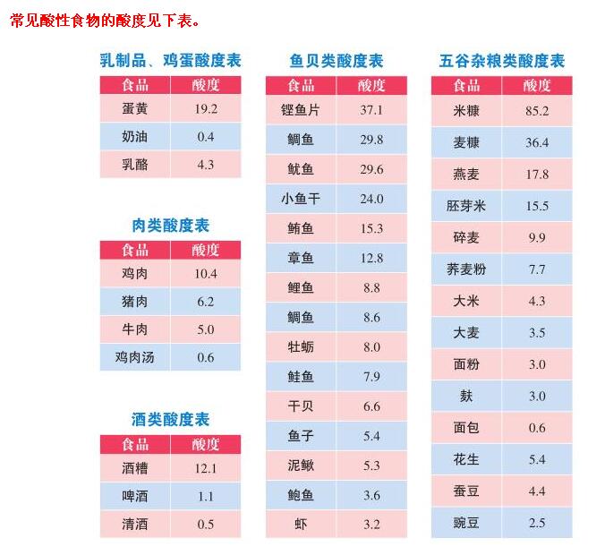 备孕准爸爸一定要绕开的八个雷区,科学备孕迎接宝宝的到来