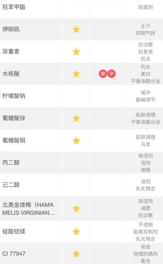 敏感肌祛痘痘黑头收缩毛孔最有效,怎么在平常改善痘痘和黑头