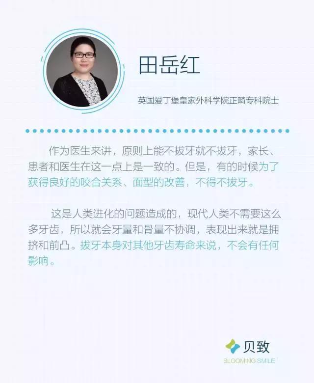 正畸专家介绍图,正畸医生关于整牙的10条建议