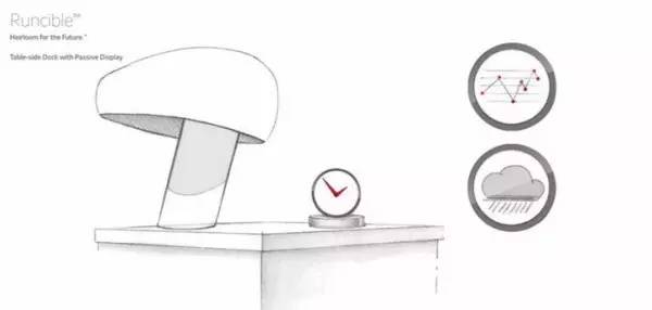 功能最强的智能怀表,传家宝古董怀表