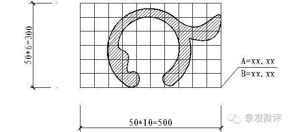 施工图制图标准,装饰类施工图制图规范