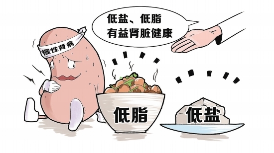 五脏六腑调理最佳方法,五脏清洁法