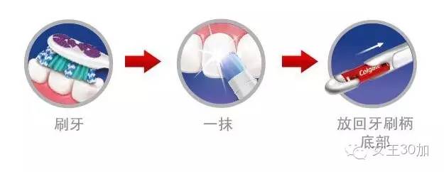 新美容|唇膏买嗨了,可你的牙配得上这些唇膏吗?