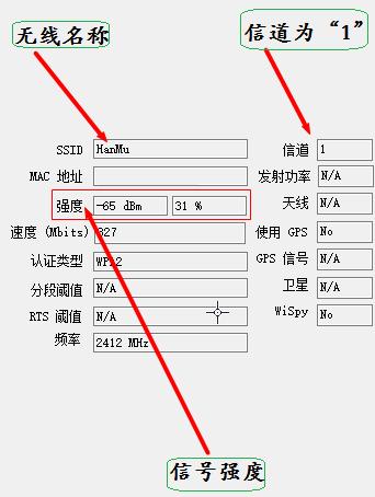 宁让路由器远5米，也别穿1墙！假如不得不穿呢？怎么增加信号？