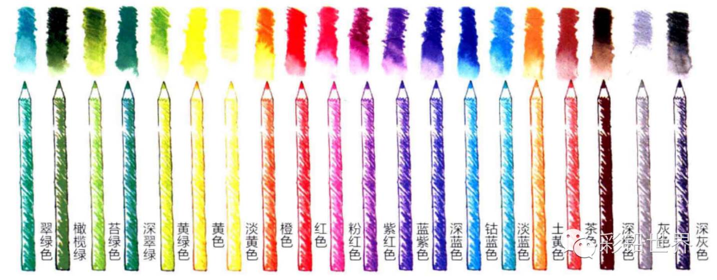 水溶性彩色铅笔怎么玩,初学者使用什么样的彩色铅笔