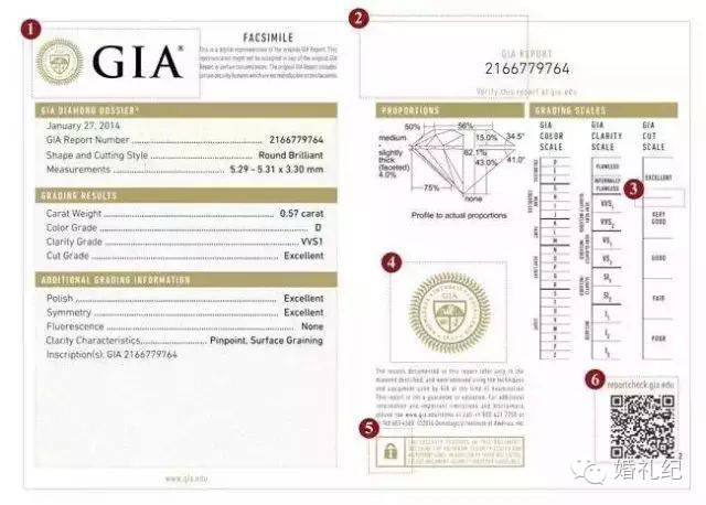 钻石越大越好看吗,钻石越大越值钱