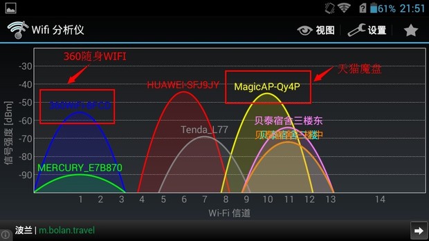 天猫魔盒cec,天猫魔盒300m网络测速