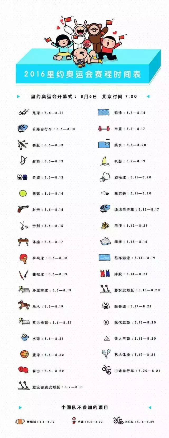 最性感的奥运项目,盘点奥运开幕式