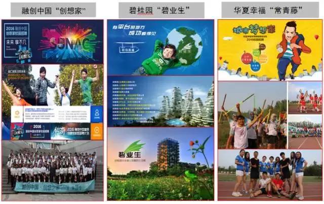 完善培养体系,健全培养体系