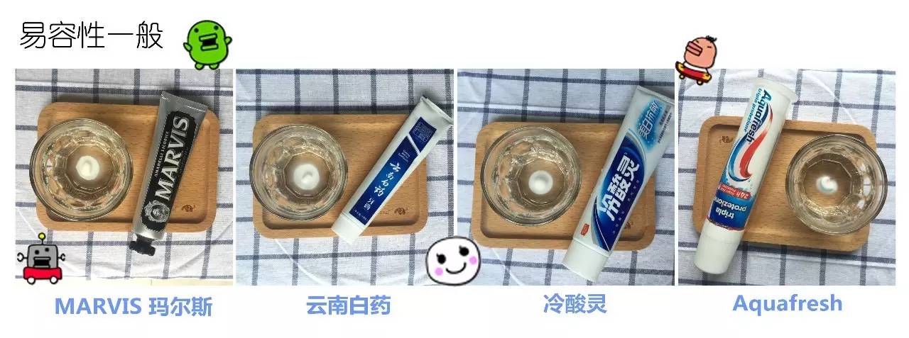 网红牙膏推荐前十名评测,怒刷500分