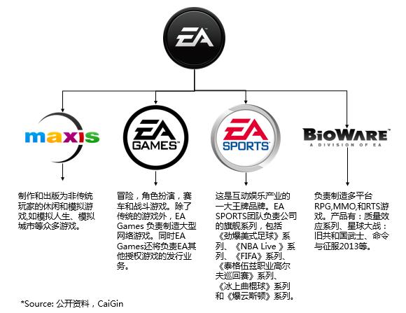 琚紬浜虹湅濂界殑浼佷笟,琚満鏋勭湅濂界殑鍗佸ぇ鍏徃