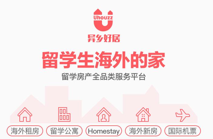 留学生旅游必备物品清单,留学生生活用品好物推荐