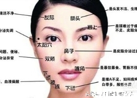 街头算卦的对我说说，痘痘和面相有关，眯眼一看便知缘由。你信不