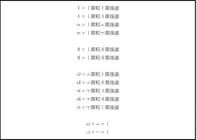 韩语零基础学习韩语辅音的发音,candy的韩语课堂韩语发音