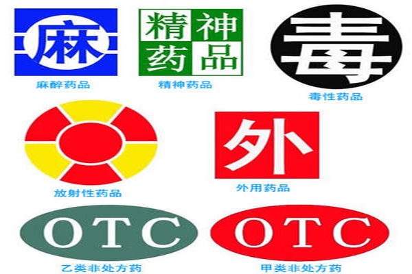 买药之前要了解的事情,买药十大注意事项