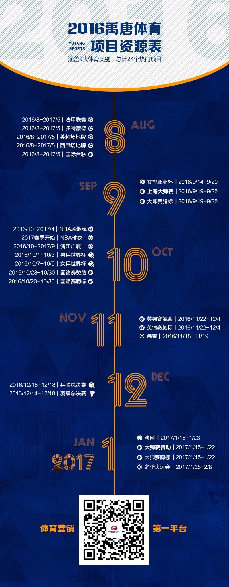 禹唐DAILY|中国之队保额大升级,总保额逾14亿!李宁上半年净利润达1.13亿元!