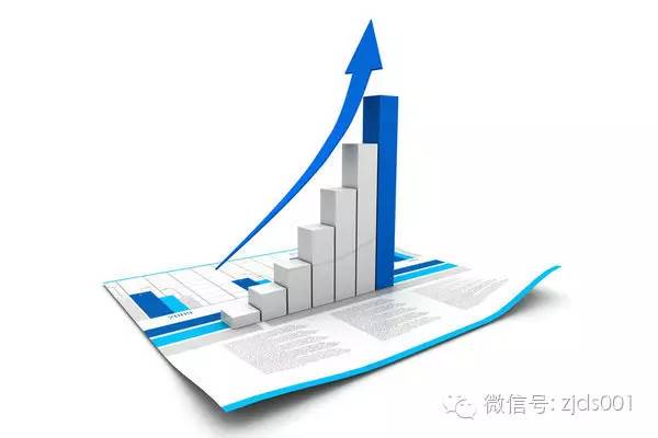 公示时间拟评定为浙江省4A-5*级A**电子商务企业（温州）名单公示