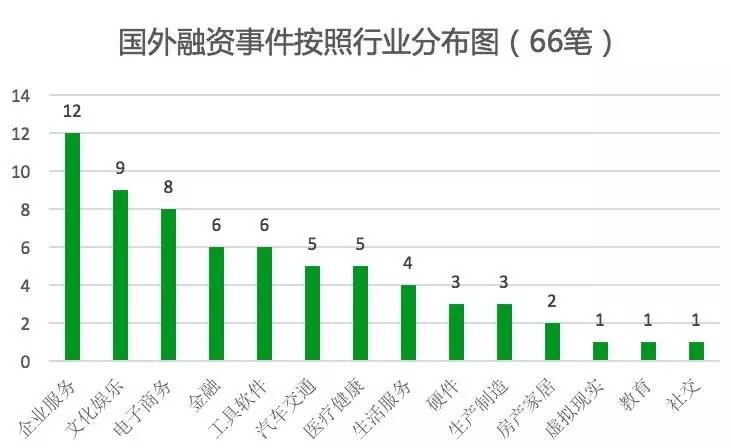 干货2021年八大投资陷阱整理出炉,金融干货精选资料往期合集