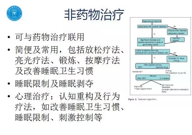 如何非药物治疗失眠？苏亮医师有妙招