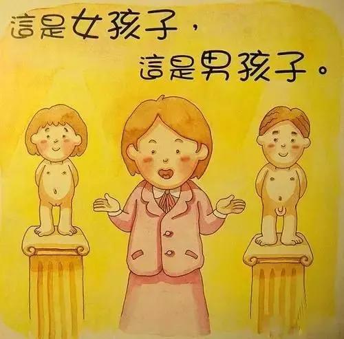 孩子的性教育应该及早进行,孩子是从哪个方面认识的?