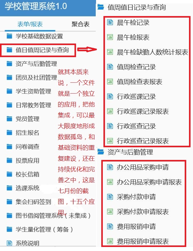 钉钉校园管理,钉钉简道云添加权限