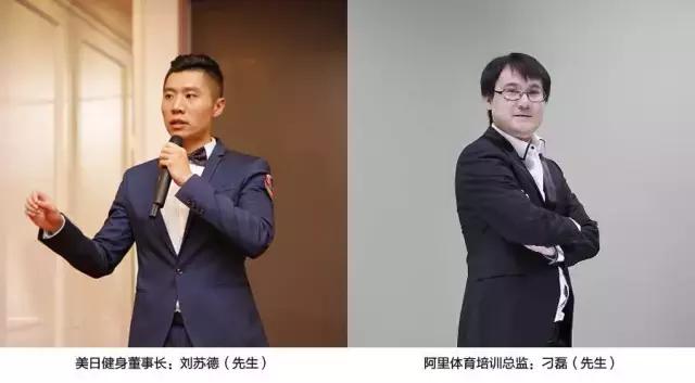 健身新闻最新消息,健身新闻报道