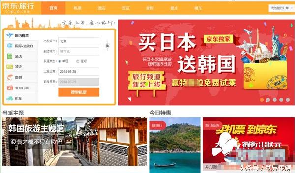 欧界,欧界与京东