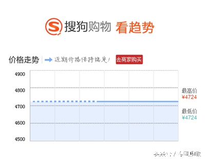 冷门又好看的男生配饰测评,男生的4种基本款配饰平价高质感