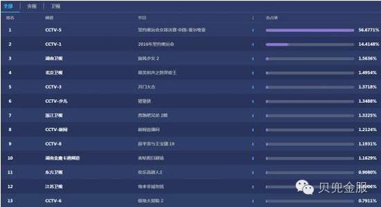 巾帼不让须眉中国女排,中国女排逆境