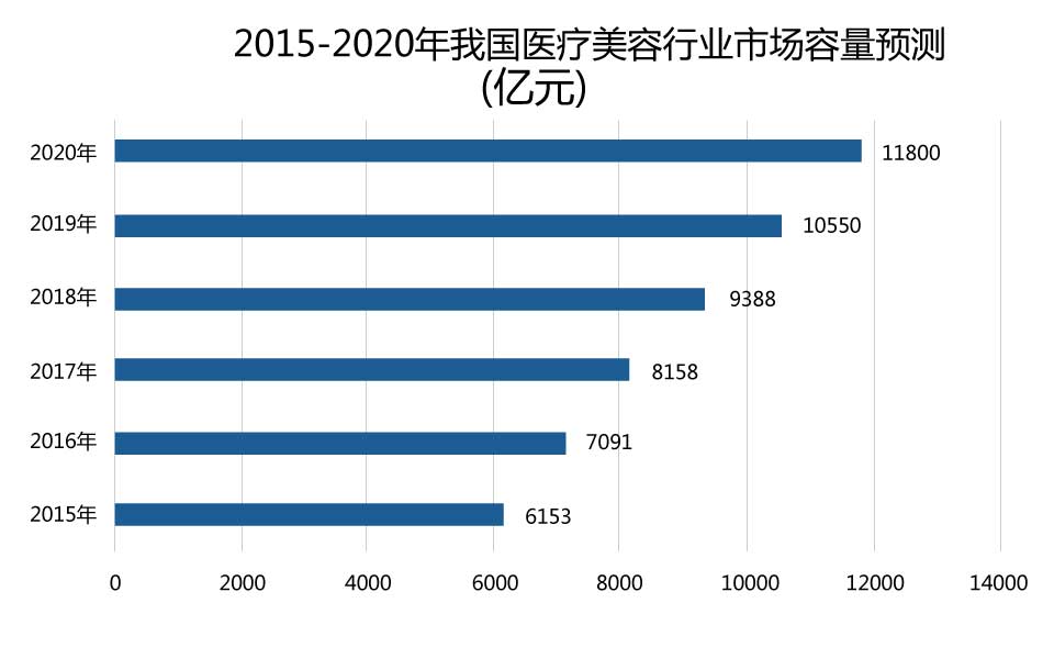 美图公司国内上市,美图在港上市了吗