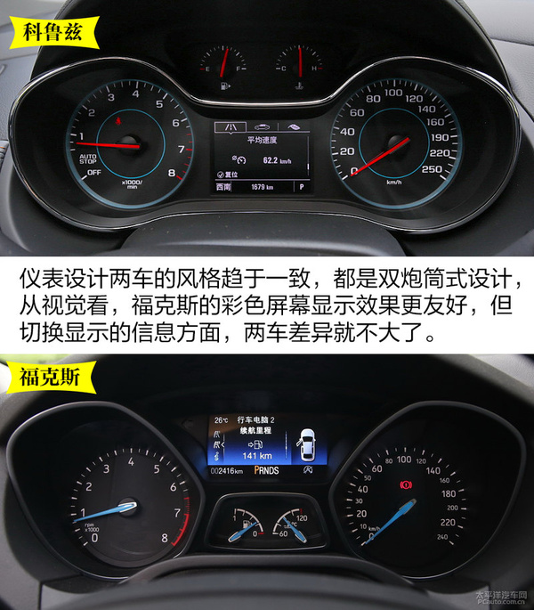 二手车福克斯和科鲁兹选哪个好,运动家轿适合家用