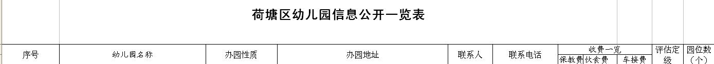 株洲公办幼儿园学费,株洲公立幼儿园一览表最新
