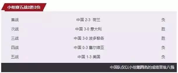 再见里约！32年前她们合影镇江，32年后她们笑傲奥运赛场！