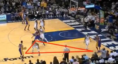 打篮球最常用的语言,打篮球学到的道理