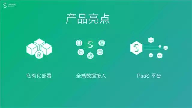 桑文锋:深入浅出大数据分析,PPT