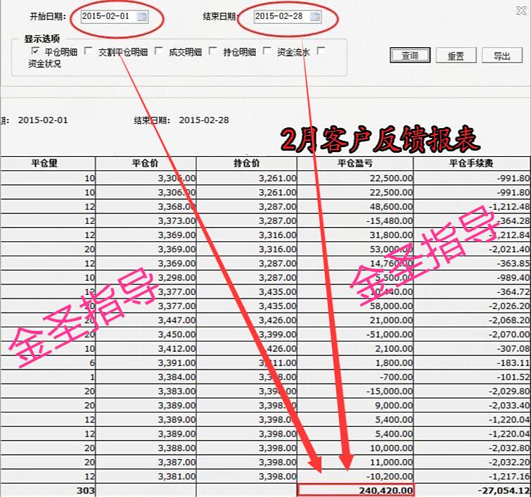 图解短线十大买入技巧,短线交易获利秘诀在线阅读